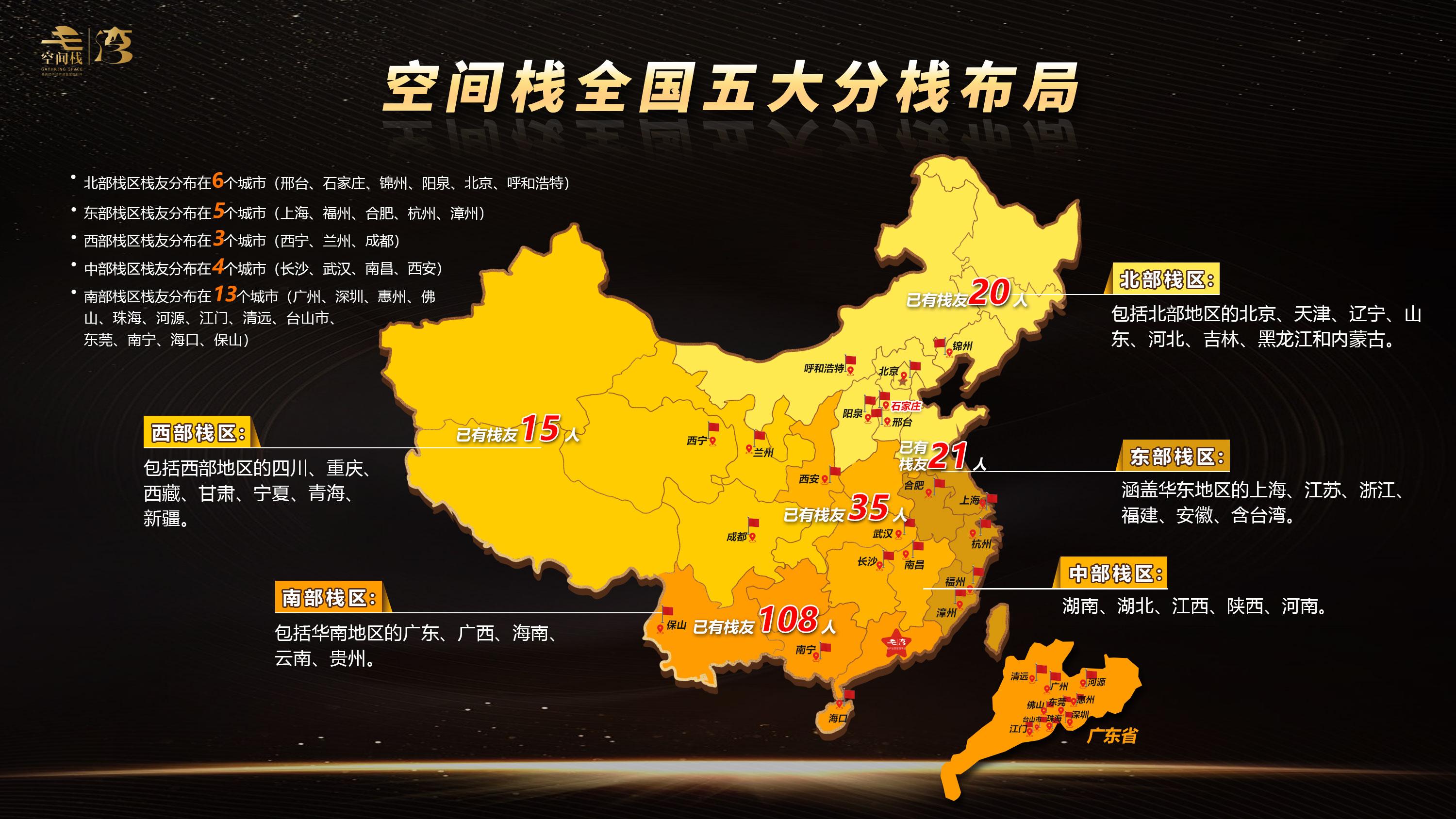 空间栈全国五大分栈布局图